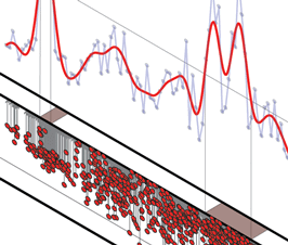 material-analytics-knowledge-mechanical-behaviour-data